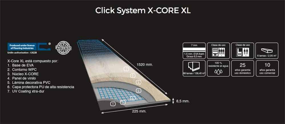 V line xcore xl